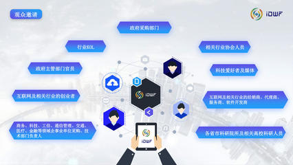 深圳互聯(lián)網(wǎng)技術(shù)與應(yīng)用博覽會(huì) 解碼軟件開發(fā)新趨勢(shì)與未來藍(lán)圖